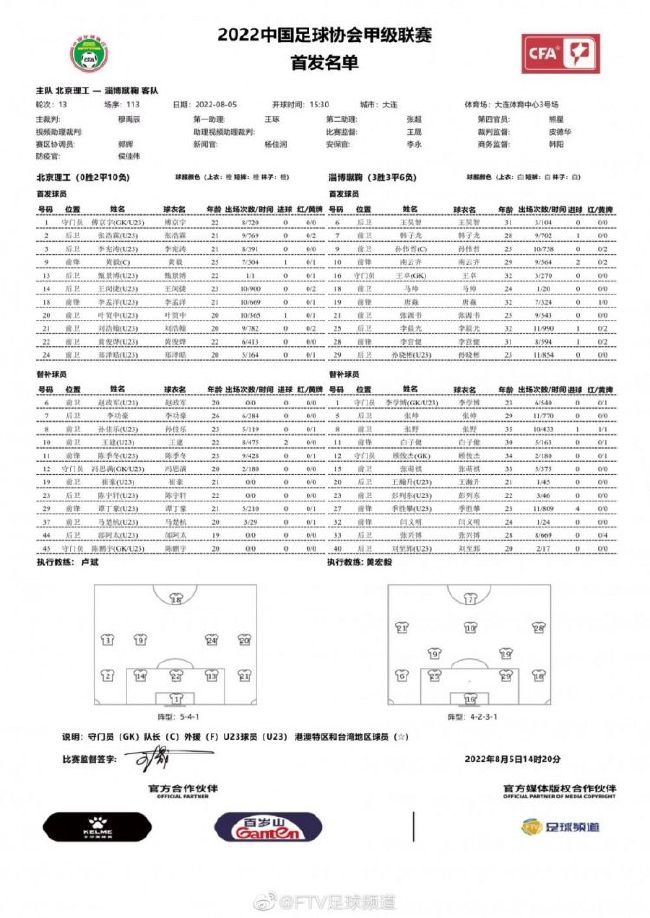 关于今天比赛是自己第600次为马竞出场目前我很享受，我不知道我能走多远，我想踢尽可能多的为马竞踢比赛。